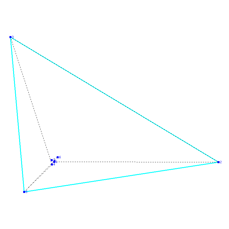 Flugauswertung
